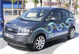 Hydrogen Gas Car