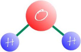 Hydrogen Gas FAQs