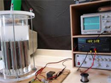 Production of Hydrogen Gas